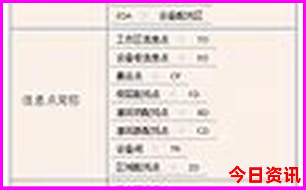 哈尔滨旅游景点必玩夏天