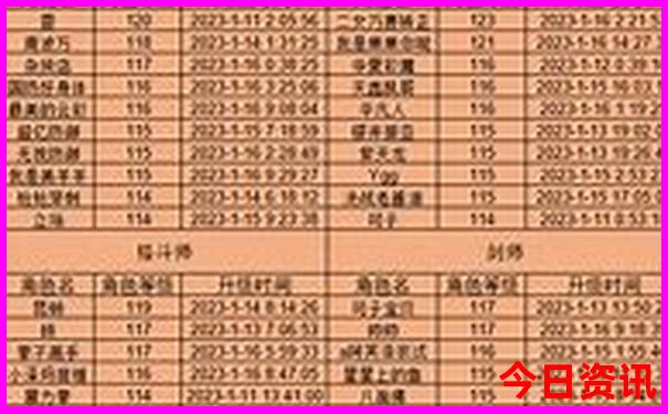 陕西自驾游5个必去景点推荐